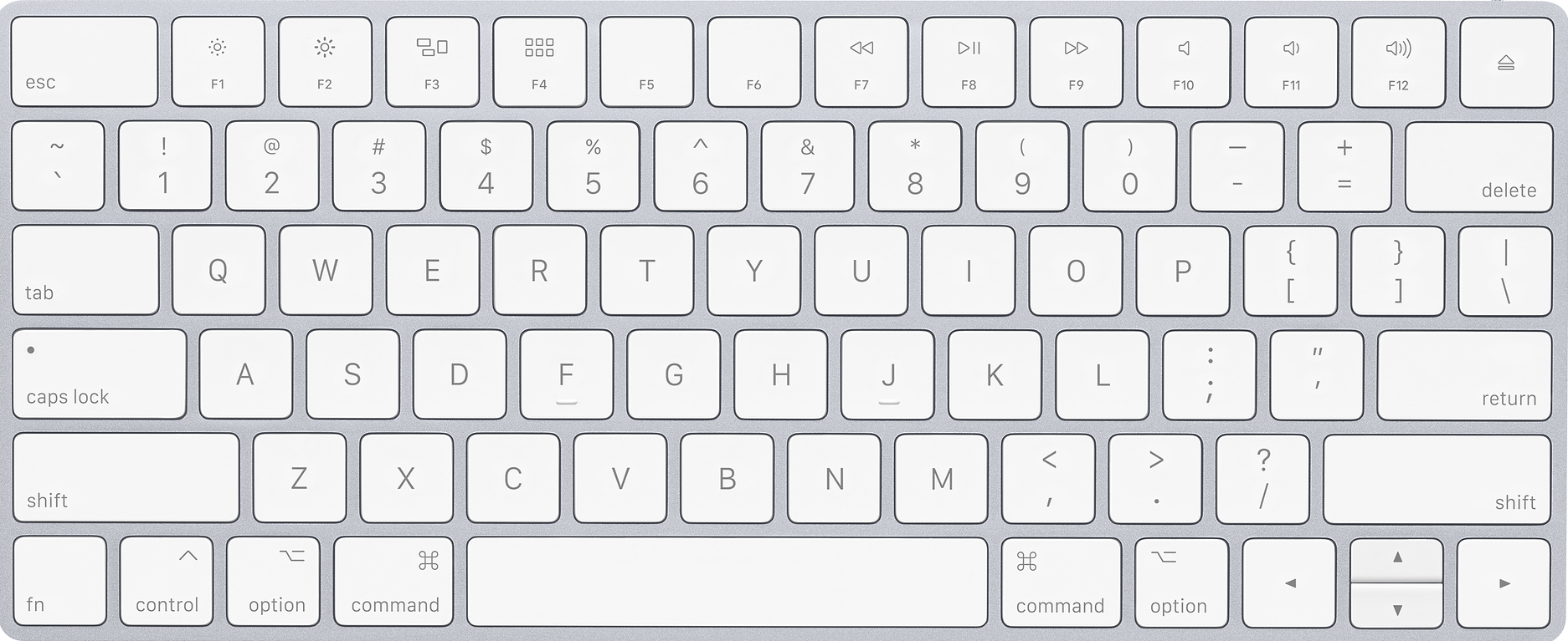 Macはusキーボード一択 その美しさを解説します お役立ちライフハック通信